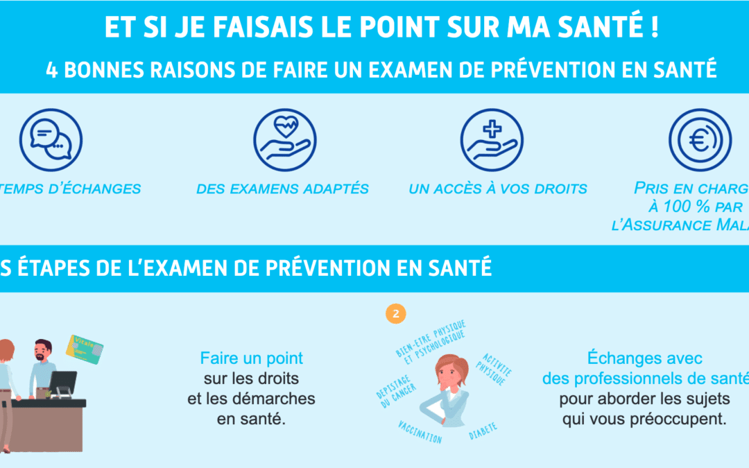 Et si vous faisiez le point sur votre santé ?